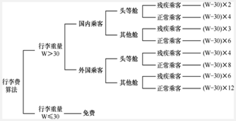 Pasted image 20250428091927.png